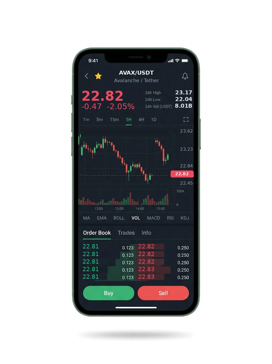 The same portfolio view on a phone screen The same portfolio view on a phone screen